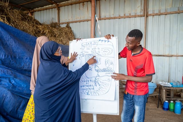 Site mapping with 2 people